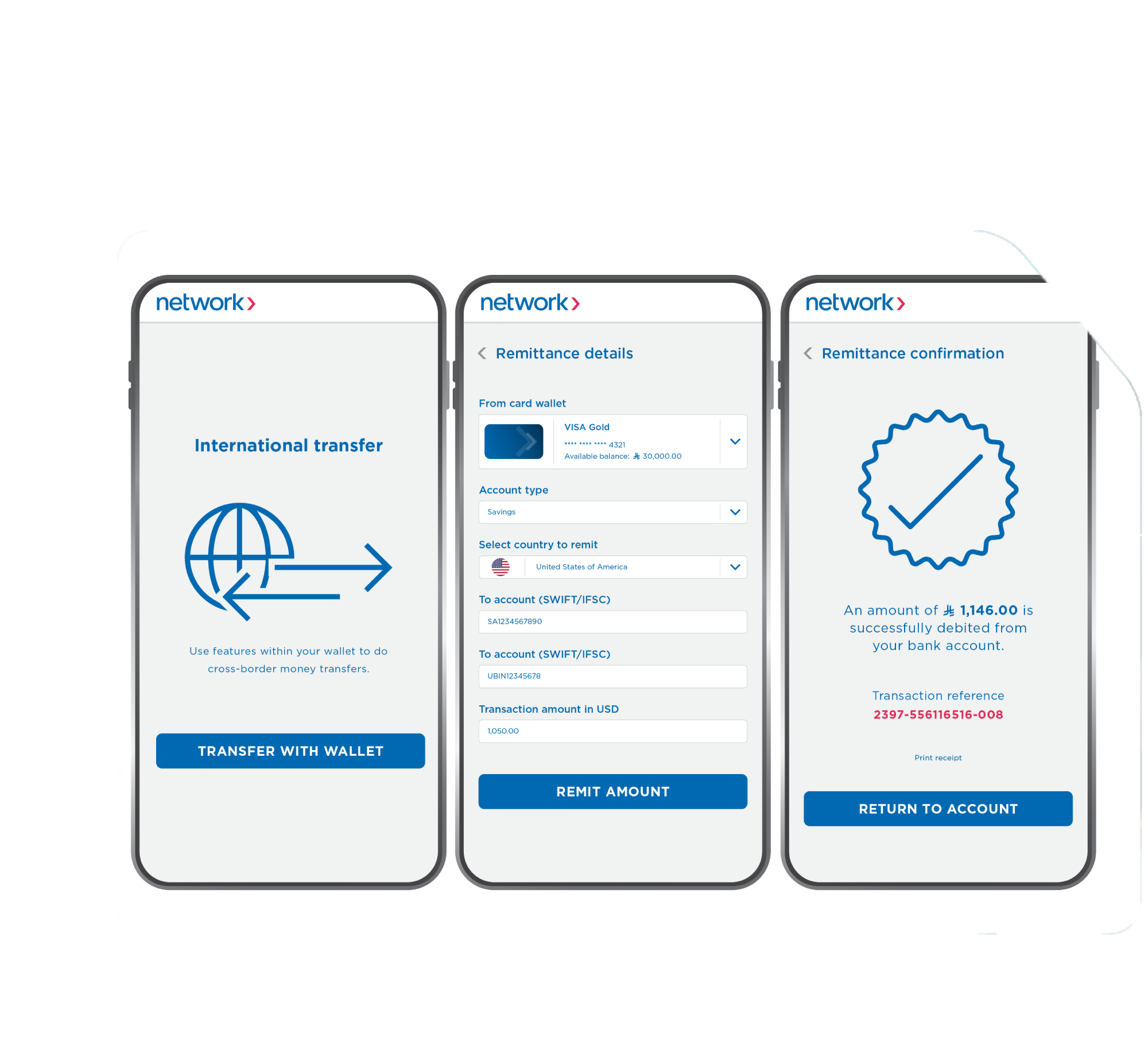 Remittance as a Service